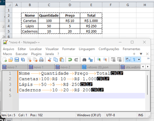 Tabela com formatação adequada, vista no Notepad++ e depois de exportada para o Excel