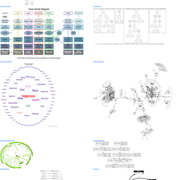 Capa do artigo Crie elementos gráficos com o Graphviz