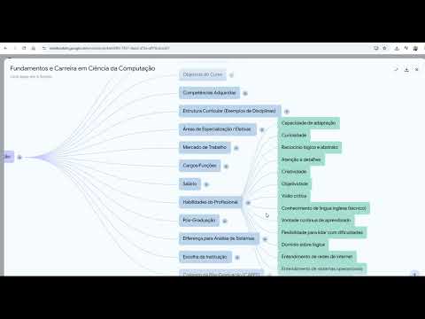 Thumbnail de Curso de Ciencias da Computacao