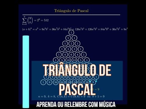 Capa do vídeo Triangulo Pascal