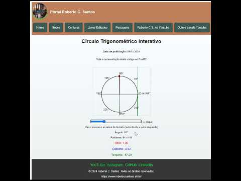Thumbnail de Trigonometric Circle