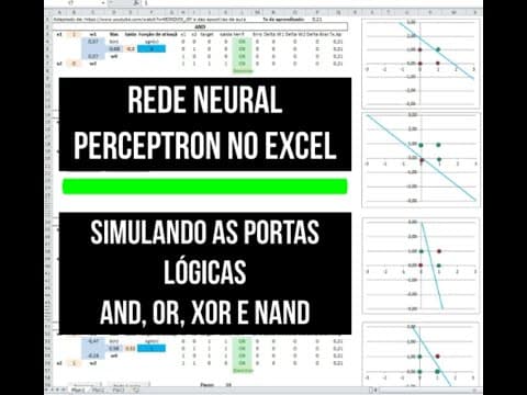 Capa do vídeo Perceptron Excel