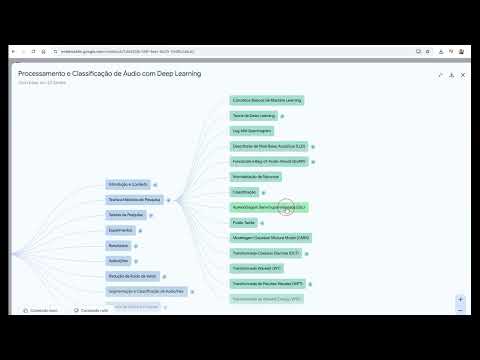 Thumbnail de Segmentacao e classificacao de audio