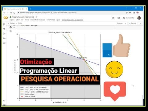 Capa do vídeo Programação Linear