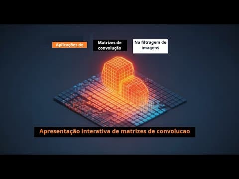 Capa do vídeo Convolução Imagens e Aplicações Filtros: Visualização Interativa P5.JS