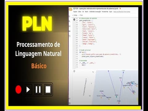 Capa do vídeo PLN - Processamento de Linguagem Natural básico