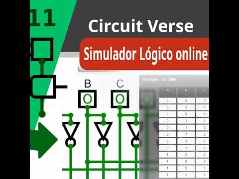 Thumbnail de Circuit Verse um simulador lógico online