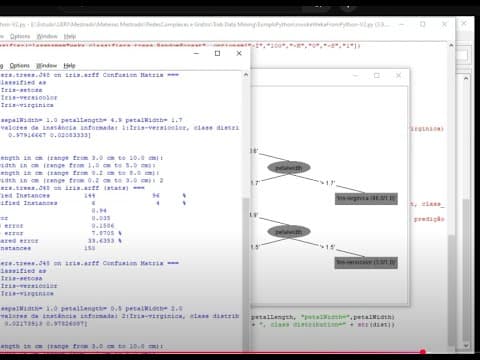 Thumbnail de Mineração de dados em Python