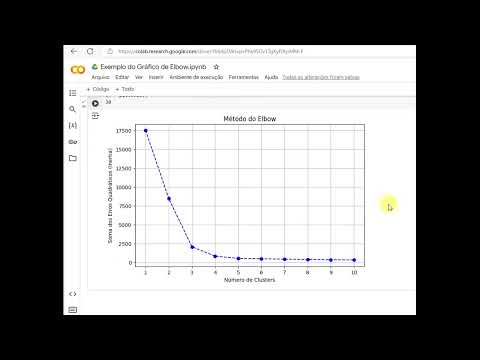 Diving into the world of AI and big data Thumbnail de Diving into the world of AI and big data