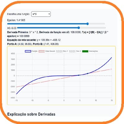 Estudo de derivadas pelo conceito de limites Thumbnail de Estudo de derivadas pelo conceito de limites (8)
