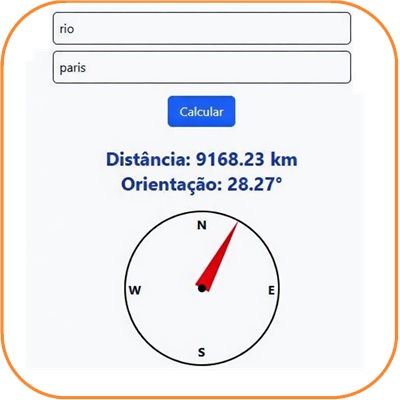 Bússola (Compass) Virtual (3)