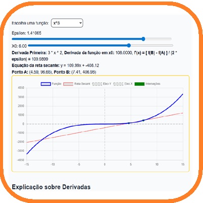 Thumbnail de Estudo de derivadas pelo conceito de limites (8)